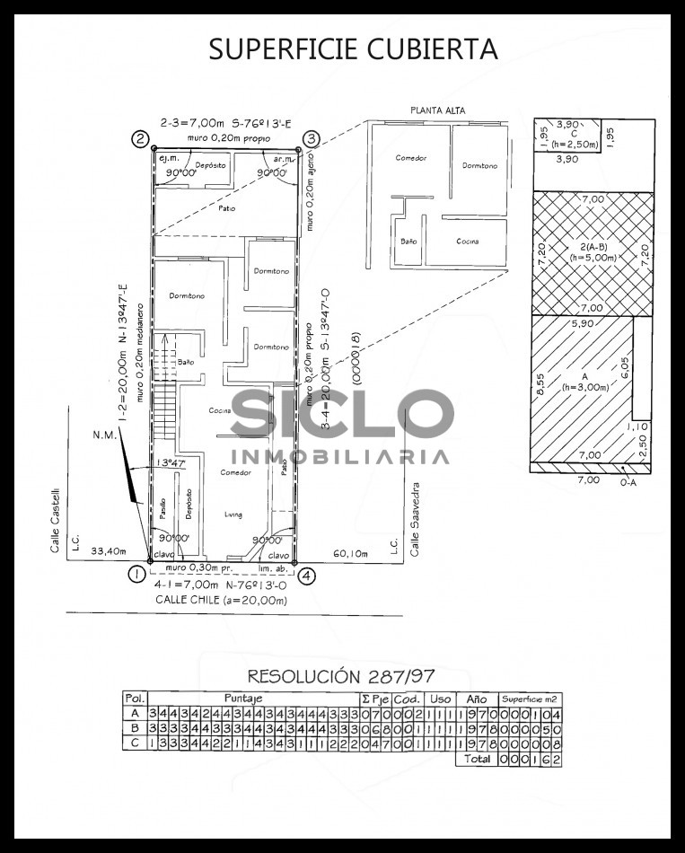 ATENTO INVERSOR OPORTUNUDAD VENDO PROPIEDAD SOBRE CALLE CHILE  SAN RAFAEL MENDOZA 